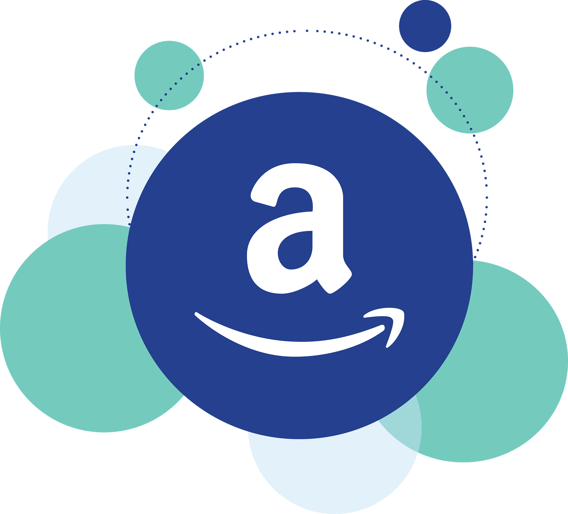 Passaggi da seguire per aprire un account Amazon Business